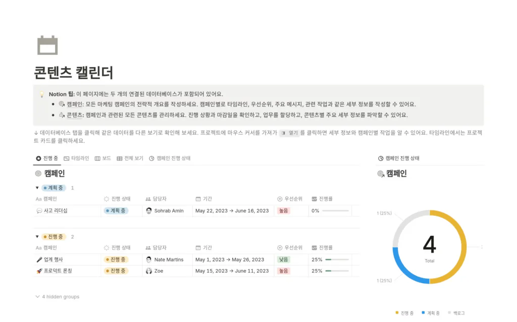 [노션 템플릿 모음] 무료로 쓰는 일정·기록·기획 템플릿 BEST 5