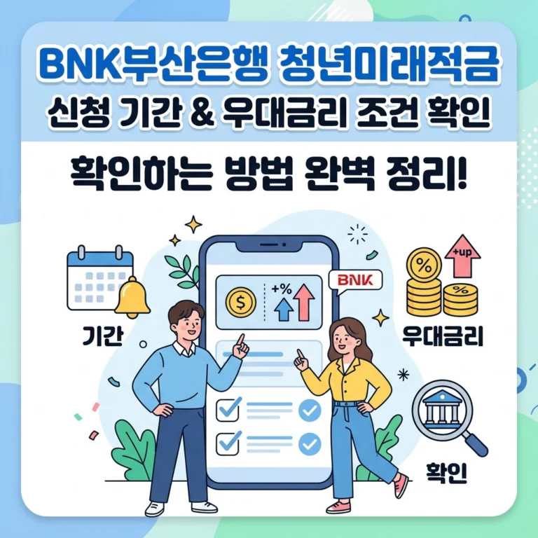 BNK부산은행 청년미래적금 신청 기간과 우대금리 조건 확인하는 방법