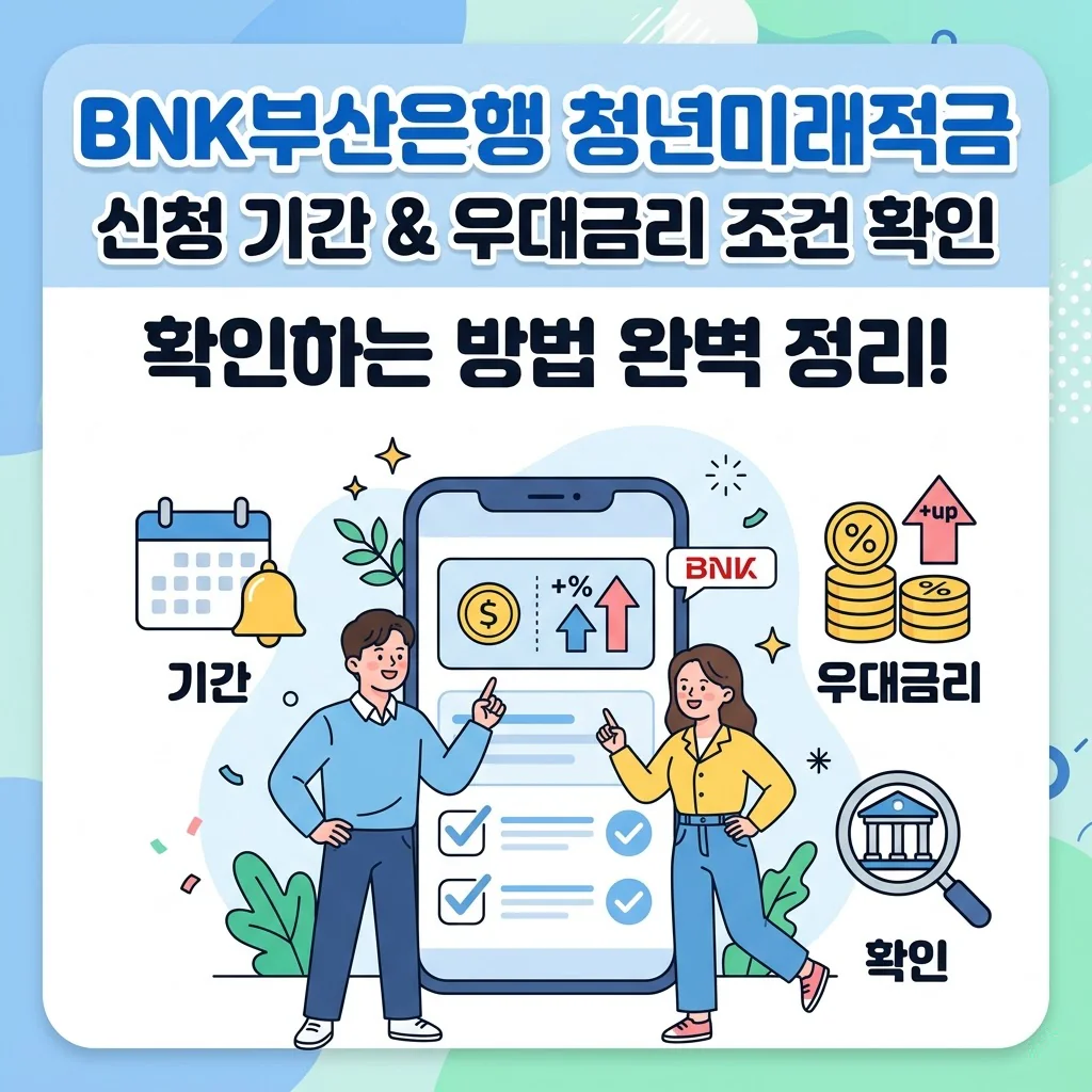 BNK부산은행 청년미래적금 신청 기간과 우대금리 조건 확인하는 방법