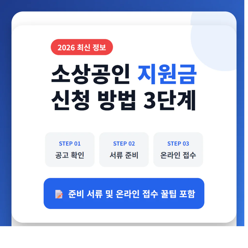 소상공인 지원금 신청 방법 3단계 | 2026 완벽 가이드