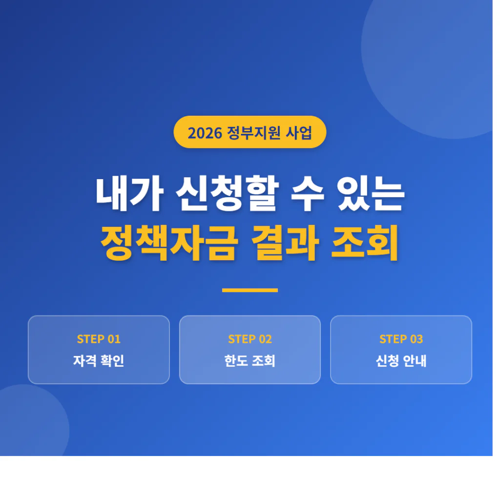 내가 신청할 수 있는 정책자금 결과 조회 및 대출 가능 금액 단계별 안내 | 2026 완벽 가이드