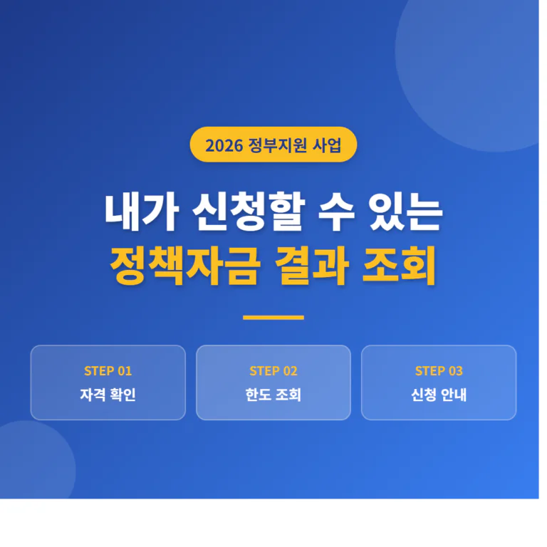 내가 신청할 수 있는 정책자금 결과 조회 및 대출 가능 금액 단계별 안내 | 2026 완벽 가이드
