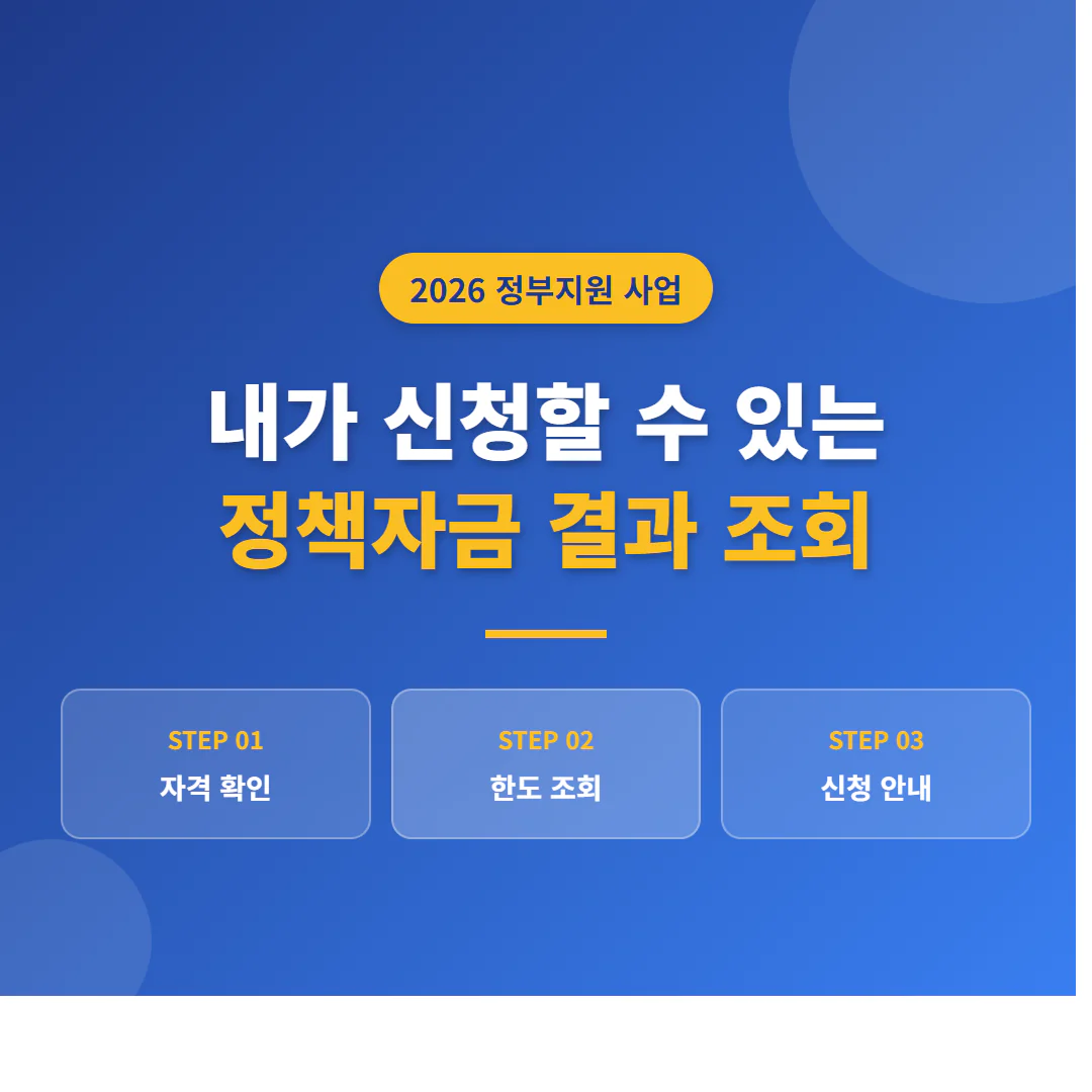 내가 신청할 수 있는 정책자금 결과 조회 및 대출 가능 금액 단계별 안내 | 2026 완벽 가이드