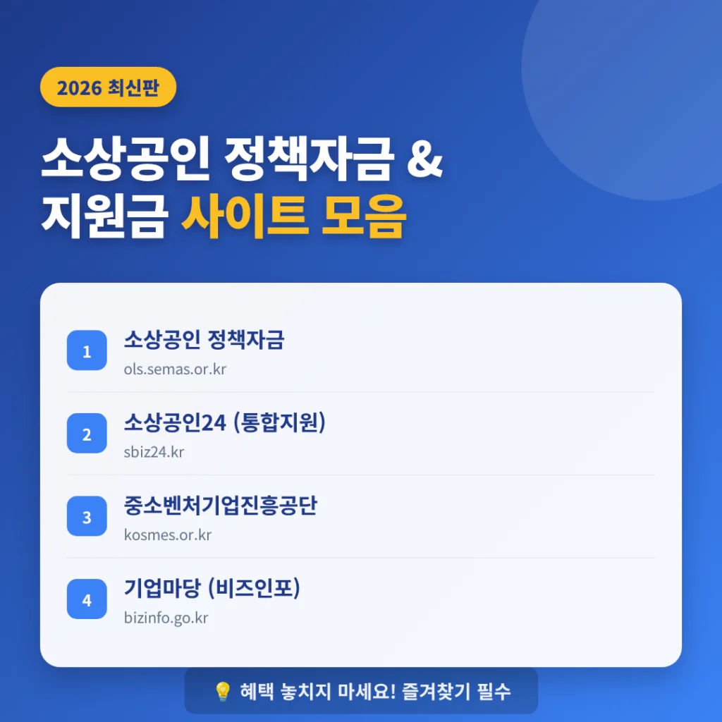 소상공인 정책자금 및 지원금 신청 사이트 모음 | 2026 완벽 가이드
