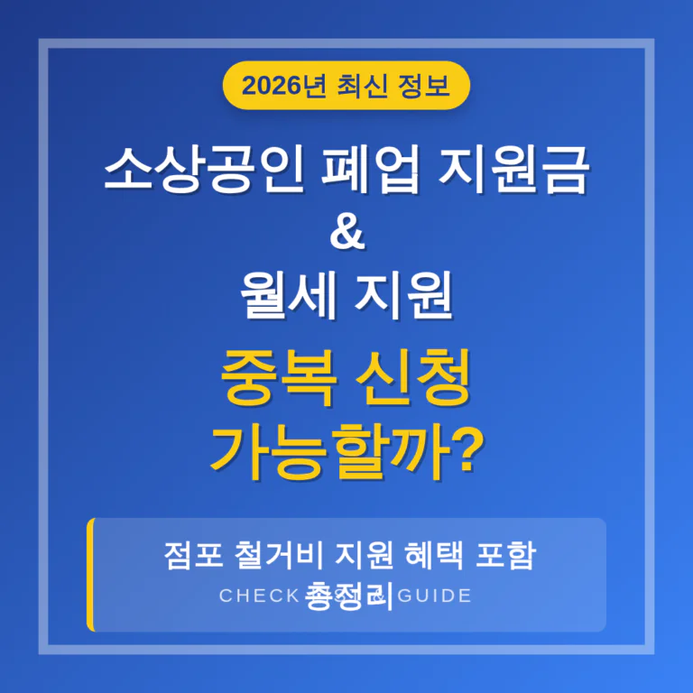 소상공인 폐업 지원금과 월세 지원 중복 신청 가능할까? | 2026 완벽 가이드