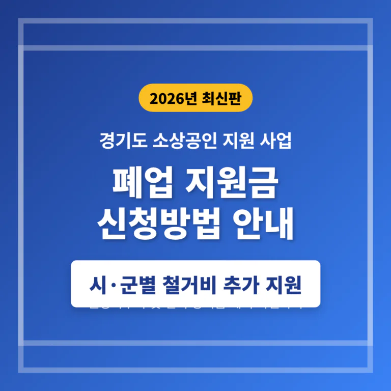 경기도 소상공인 폐업 지원금 신청방법 및 시·군별 철거비 추가 지원 | 2026 완벽 가이드