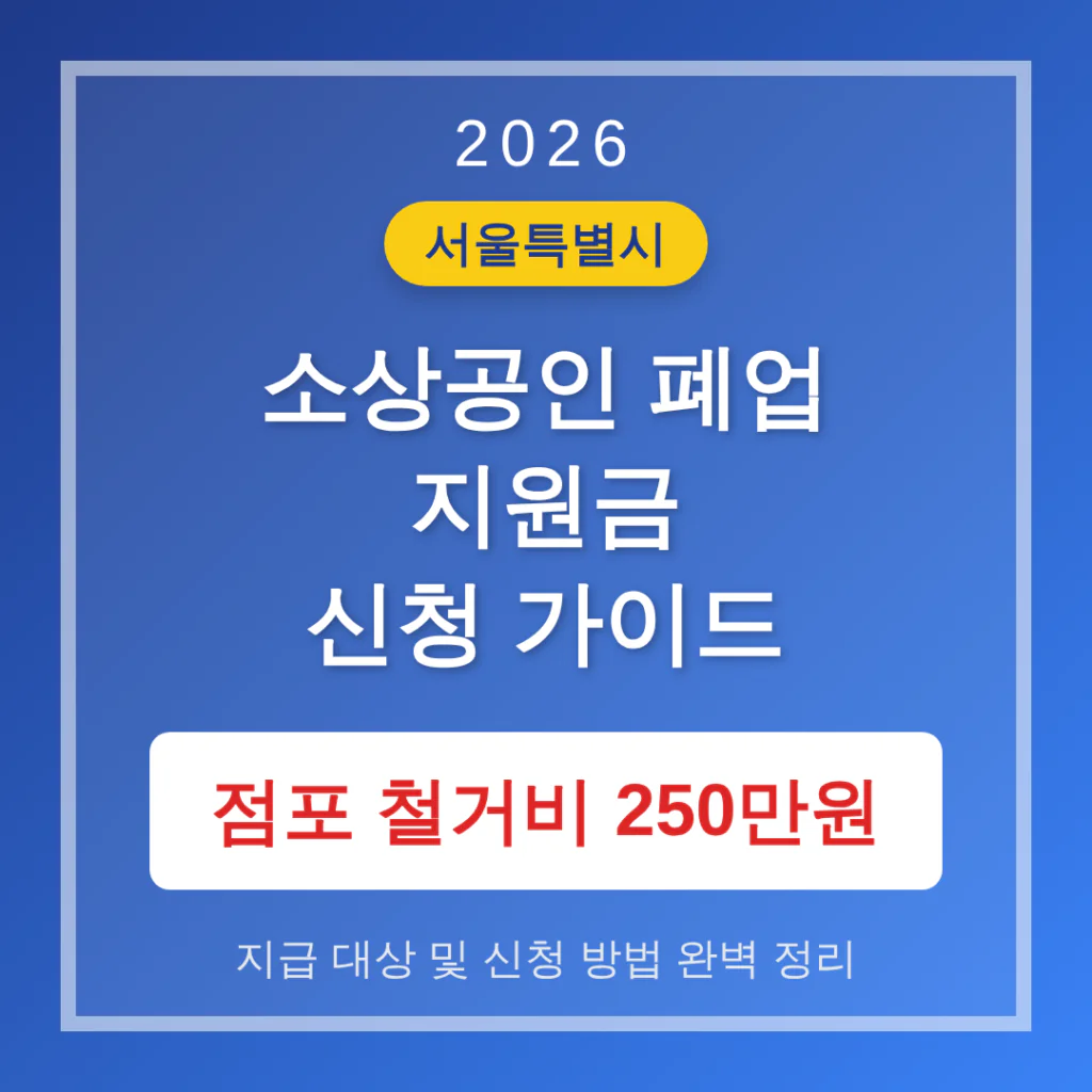 서울특별시 소상공인 폐업 지원금 신청 및 점포 철거비 250만원 받는 법 | 2026 완벽 가이드