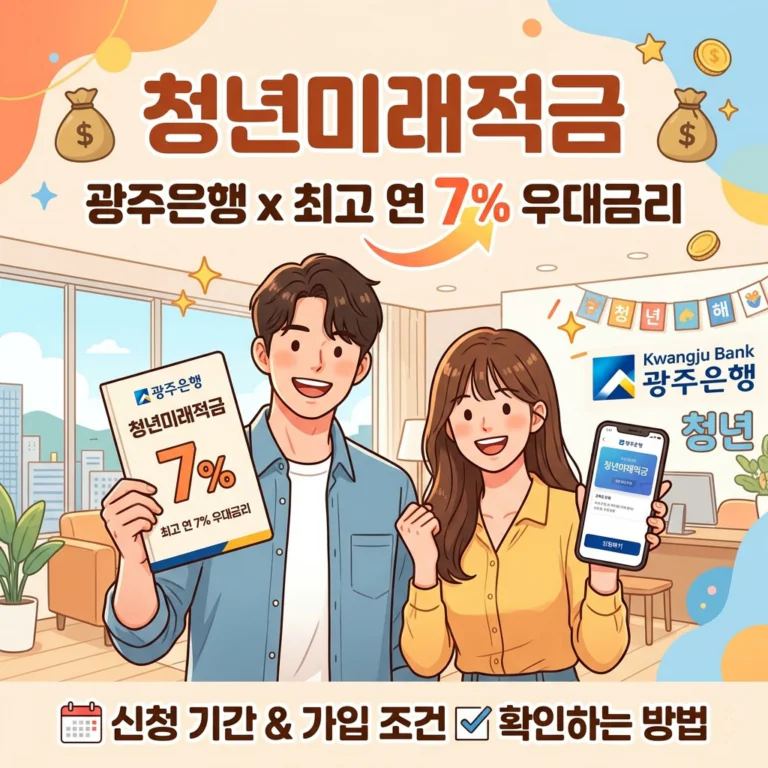 광주은행 청년미래적금 신청 기간과 최고 연 7% 우대금리 가입조건 확인하는 방법