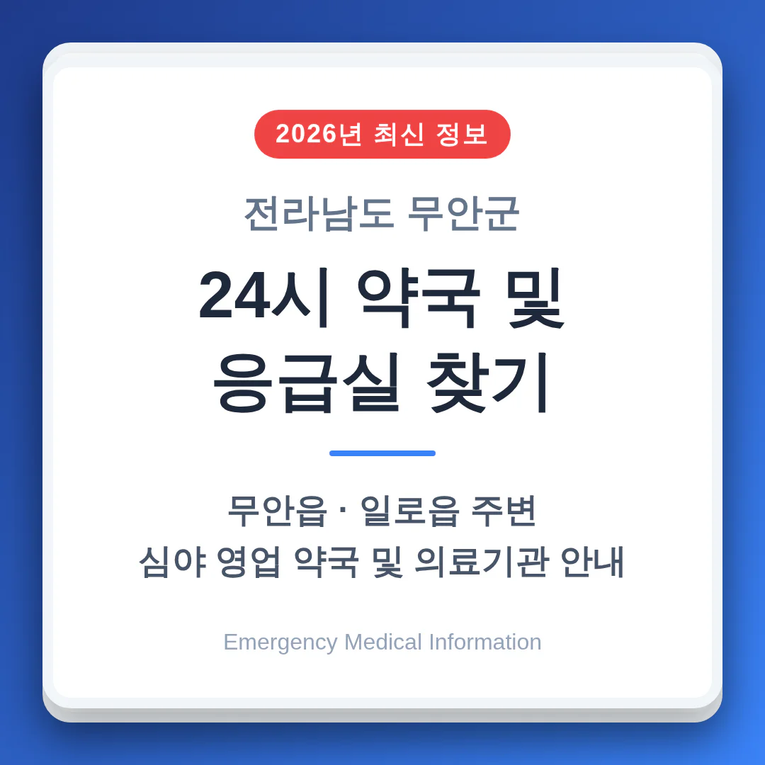 전라남도 무안군 24시 약국 및 응급실 찾기 및 무안읍·일로읍 주변 안내 | 2026 완벽 가이드
