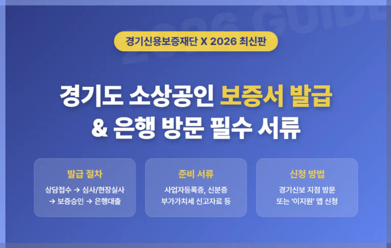 경기도 소상공인 보증서 발급 절차 & 은행 방문 필수 서류 | 2026 완벽 가이드