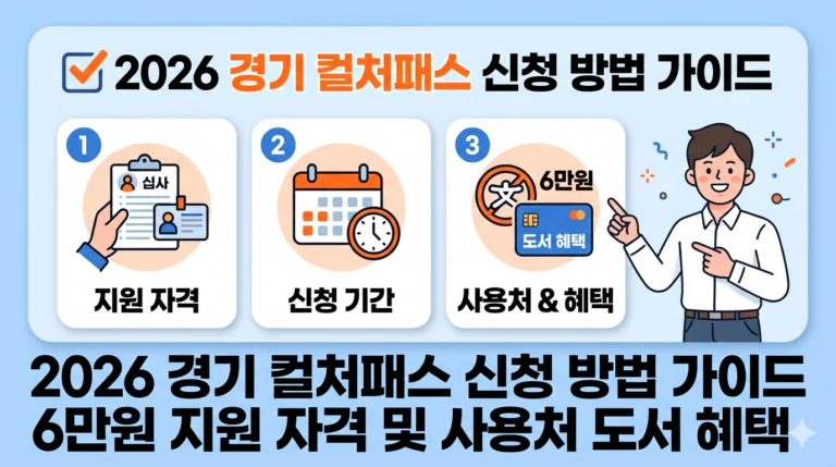 2026 경기 컬처패스 신청 방법 가이드 6만원 지원 자격 및 사용처 도서 혜택