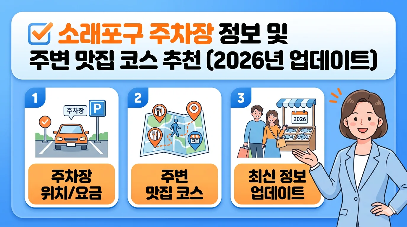 소래포구 주차장 정보 및 주변 맛집 코스 추천 (2026년 업데이트)