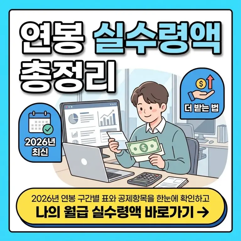 연봉 실수령액 구간별 표와 4대보험 공제항목 근로소득세 총정리