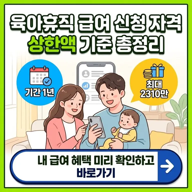 육아휴직 급여 신청 자격과 상한액 기준 (지급 기간·신청 방법 총정리)