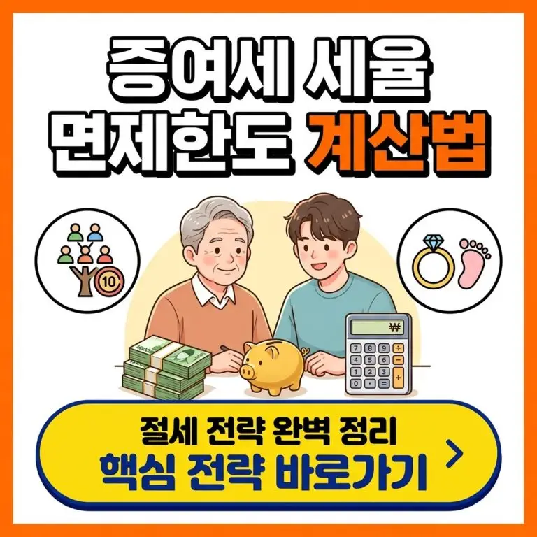 증여세 세율과 면제한도 과세표준 계산법으로 절세하는 핵심 전략